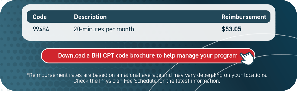 2025 Behavioral Health Integration CPT Code 99484